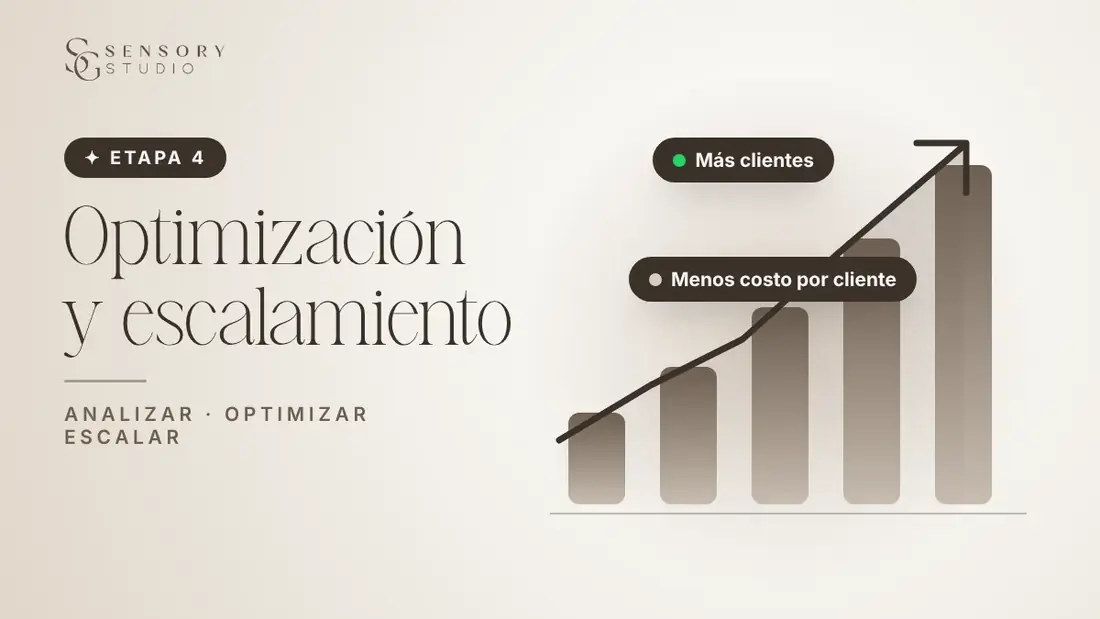Etapa 4: Optimización y escalamiento